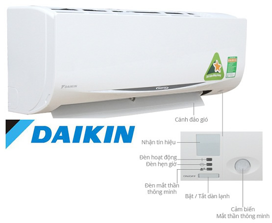 Máy lạnh Daikin FTKC 50RVMV (2Hp)